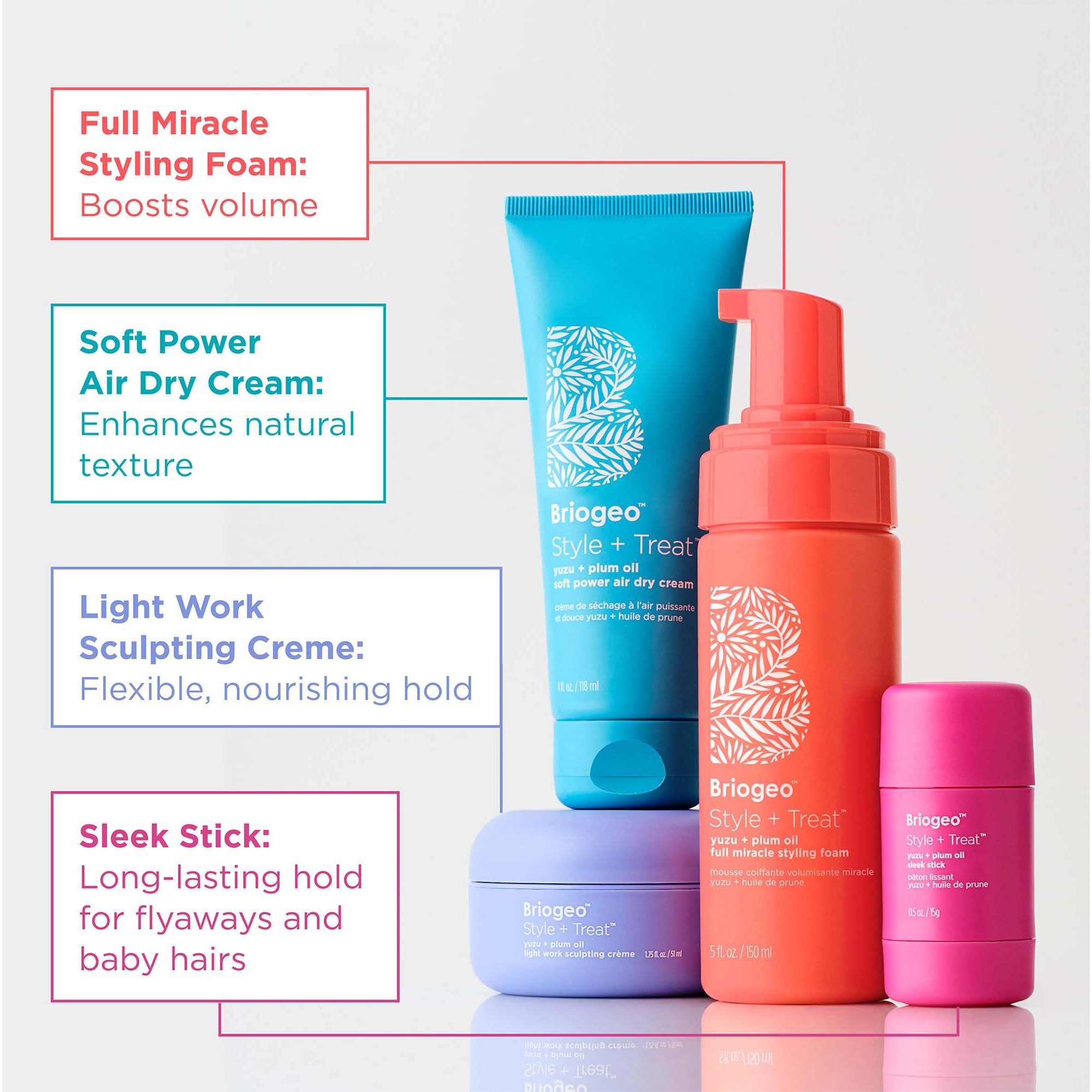 Briogeo Style + Treat Yuzu + Plum Oil Sleek Stick (obrázok 10)