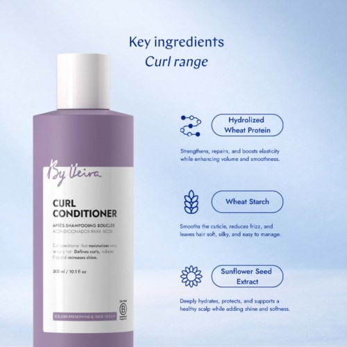 Illustration of a purple bottle of hair conditioner with key ingredients listed on the right, including wheat protein, wheat starch, and sunflower seed extract.