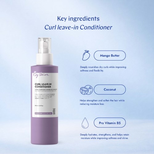 A direction for a curl leave-in conditioner with illustrations of mango butter, coconut, and pro vitamin B5, and their benefits.