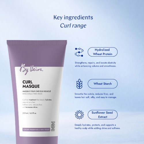 Beauty product packaging for a curl mask with key ingredients listed and their benefits.