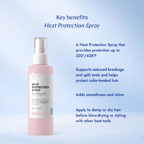 Text with key benefits of Heat Protection Spray, including temperature protection, reduced breakage, added shine, and use instructions.