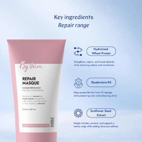 Illustration of key ingredients in a repair mask, showing hydrolyzed wheat protein, quaternium-95, and sunflower seed extract.