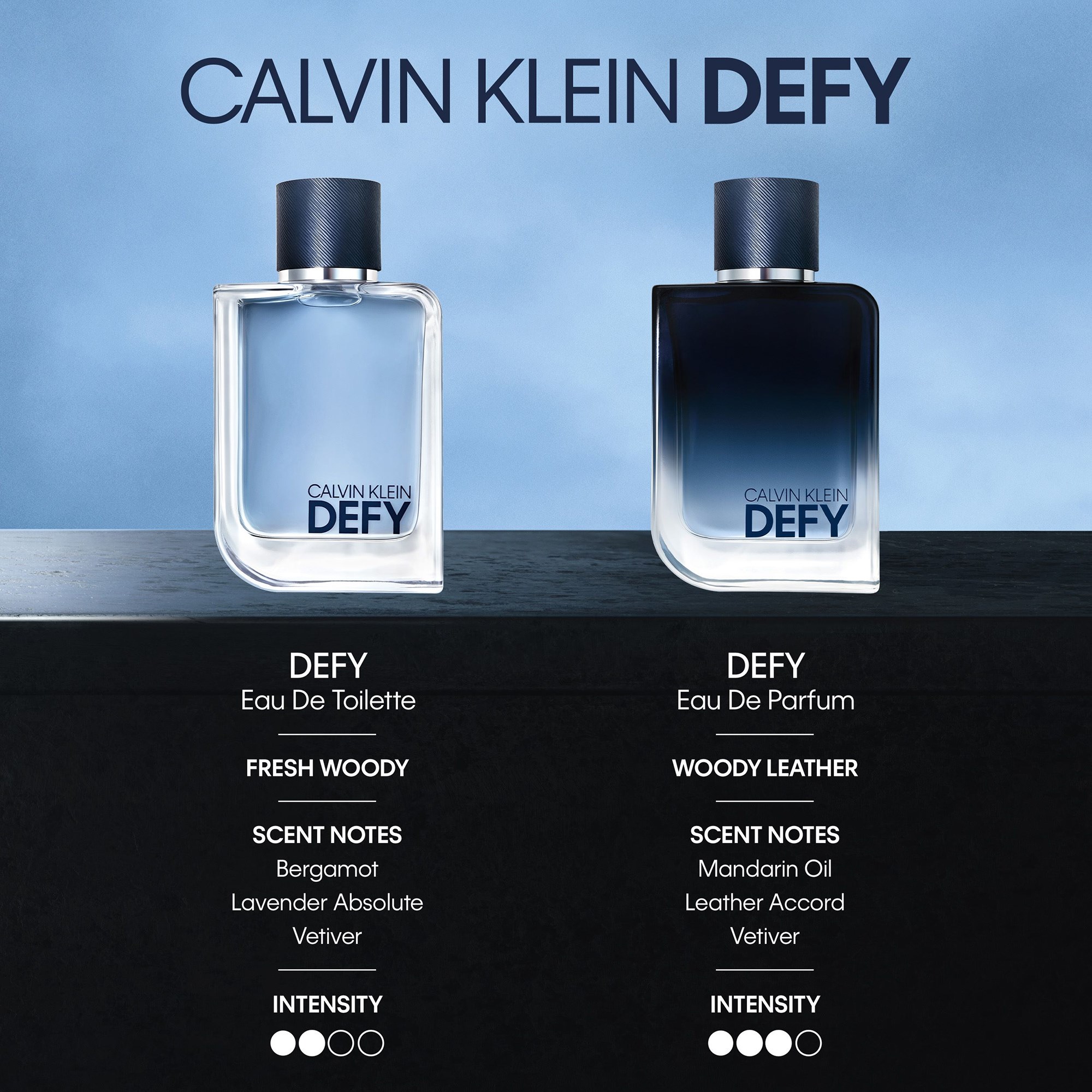 Calvin Klein Defy Eau de Parfum 50 ml (obrázok 5)