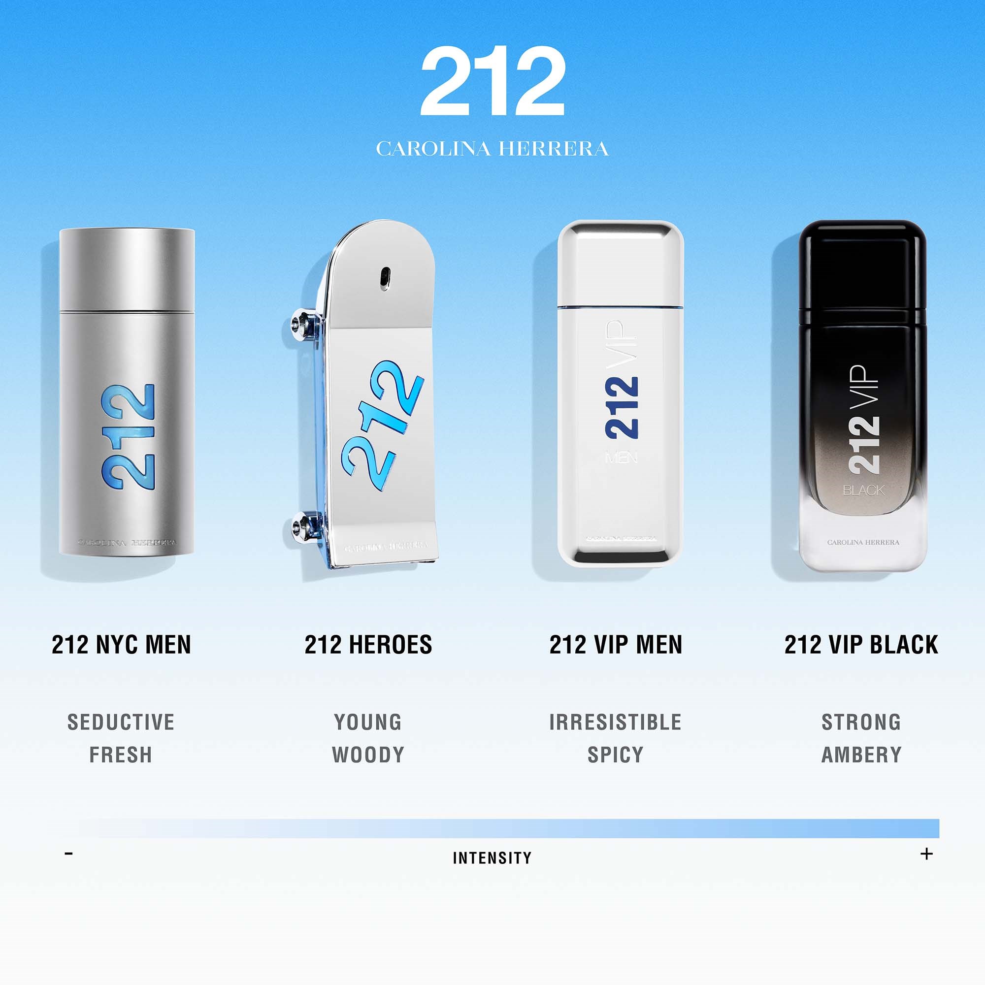 Carolina Herrera 212 Men NYC Eau de Toilette 30 ml (obrázok 5)