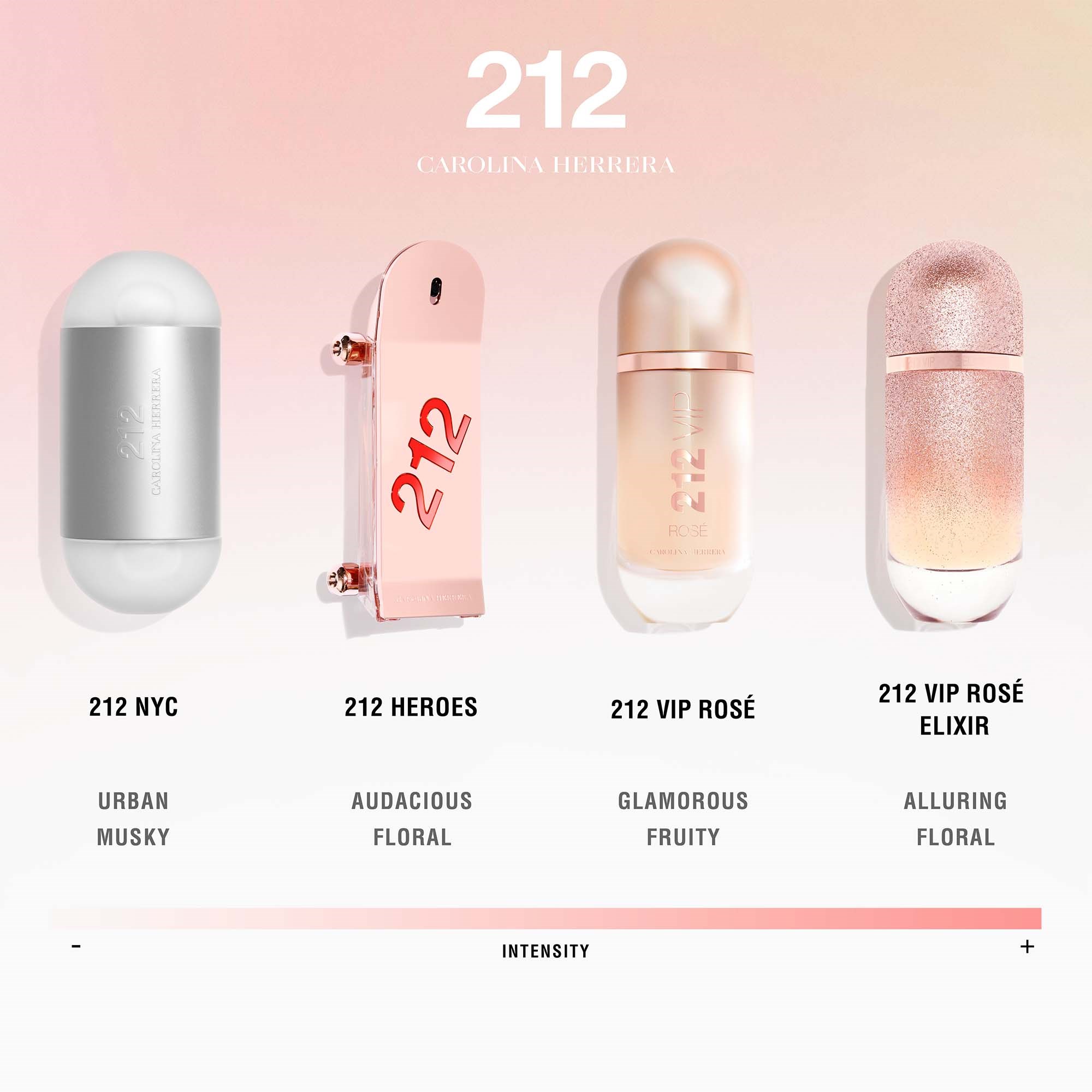 Carolina Herrera 212 NYC Eau de Toilette 100 ml (obrázok 6)