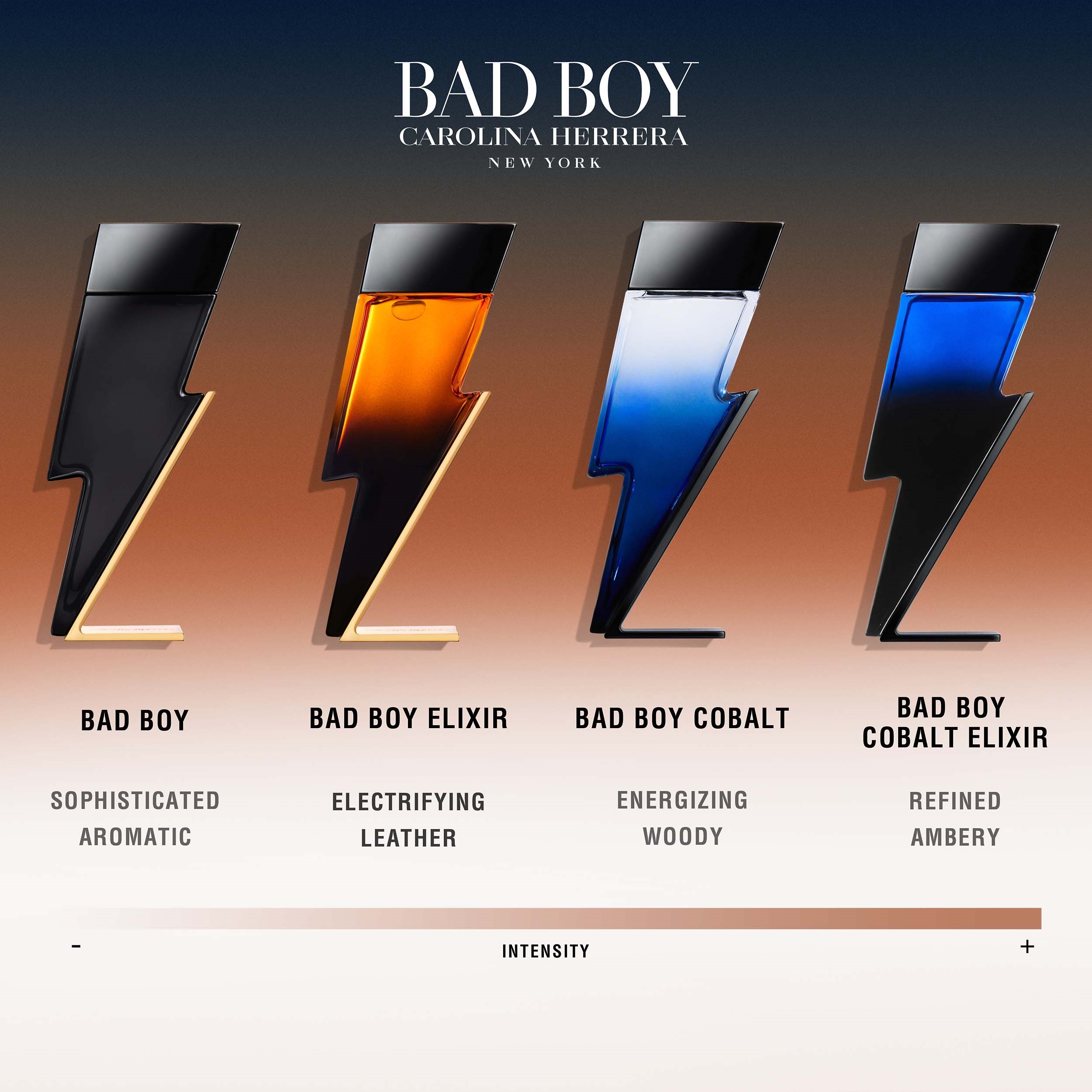 Carolina Herrera Bad Boy Elixir Eau de Parfum 50 ml (obrázok 4)