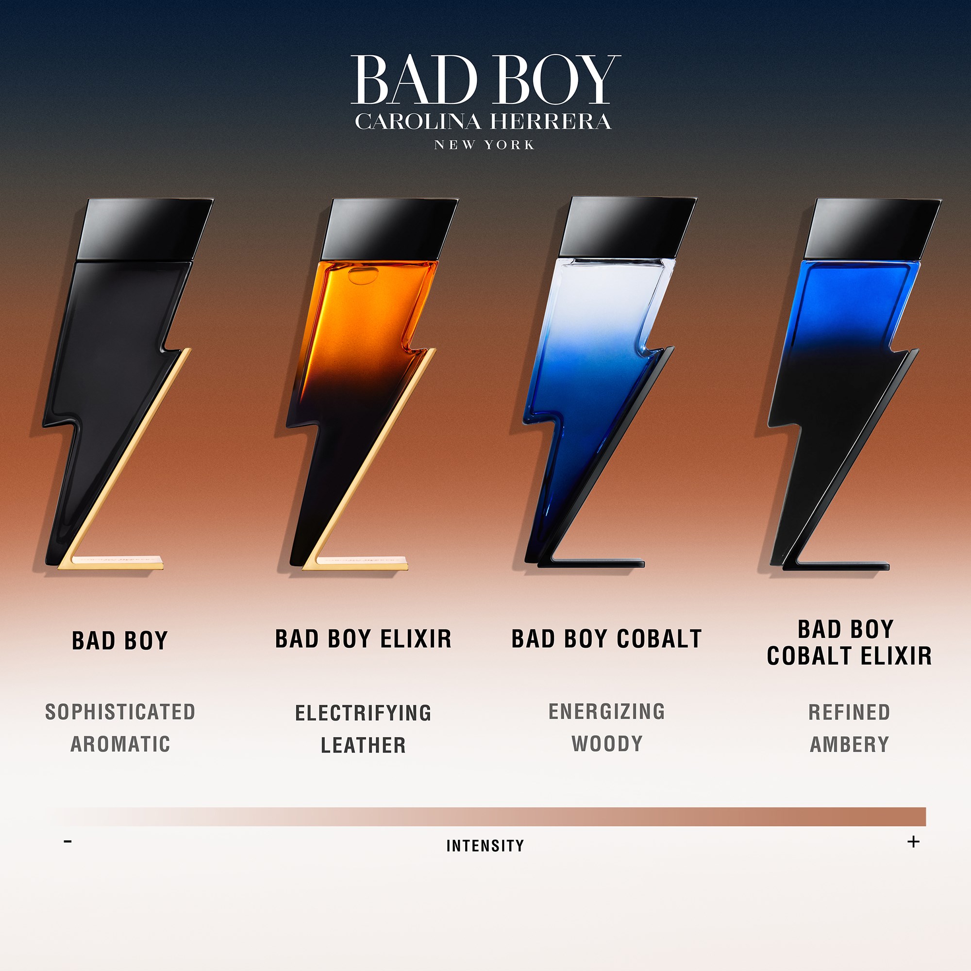 Carolina Herrera Bad Boy Elixir Eau de Parfum 150 ml (obrázok 4)
