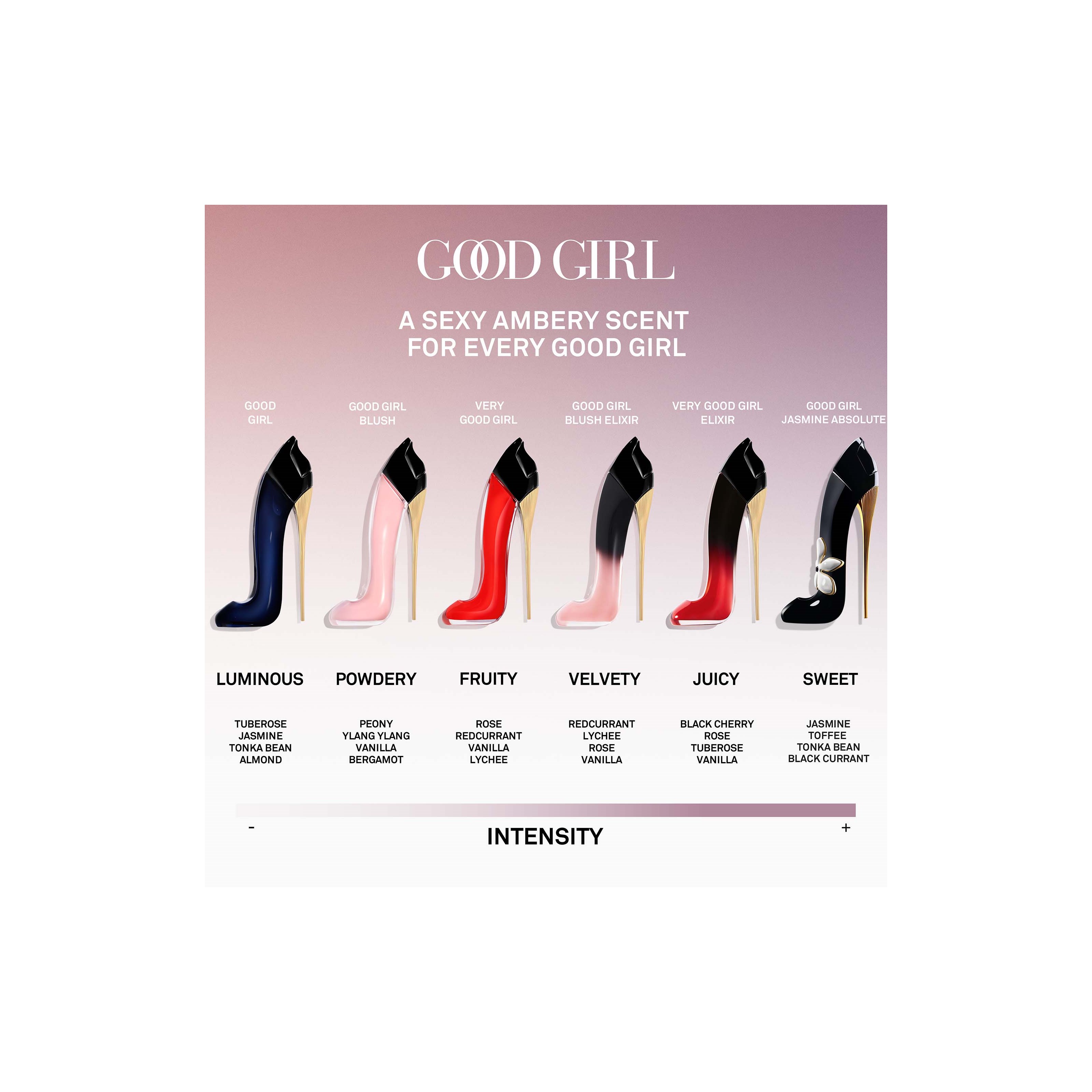 Carolina Herrera Good Girl Blush Elixir Eau De Parfum 30 ml (obrázok 5)