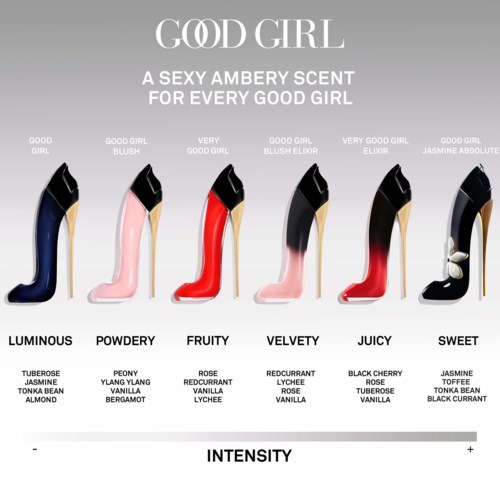 Carolina Herrera | lyko.com
