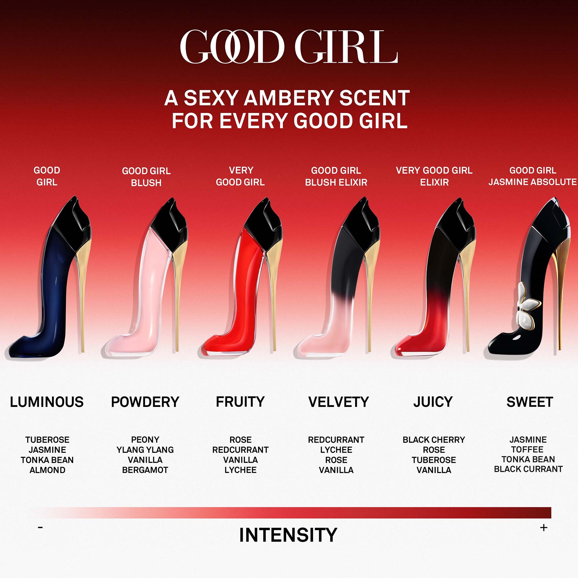 Carolina Herrera Very Good Girl Eau de Parfum 80 ml (obrázok 6)