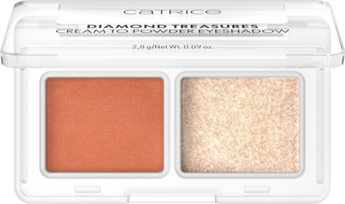Sminkpalett med orange rouge och glittrande highlighter i ett vitt fodral.