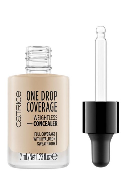 Eine Abdeckflasche mit Tropfer. Auf dem Etikett steht 'ONE DROP COVERAGE', Hyaluronsäure, schweißfest, schwerelos.