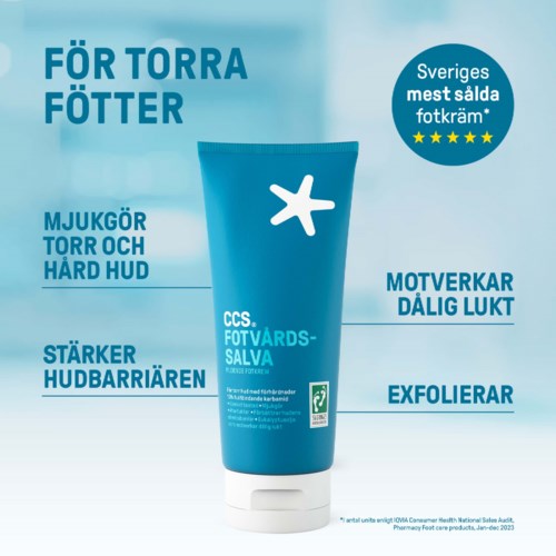 En blå tube med fodcreme med svensk tekst, der fremhæver fordele som blødhed, hudbarrierens styrke, modvirker dårlig lugt og eksfoliering.