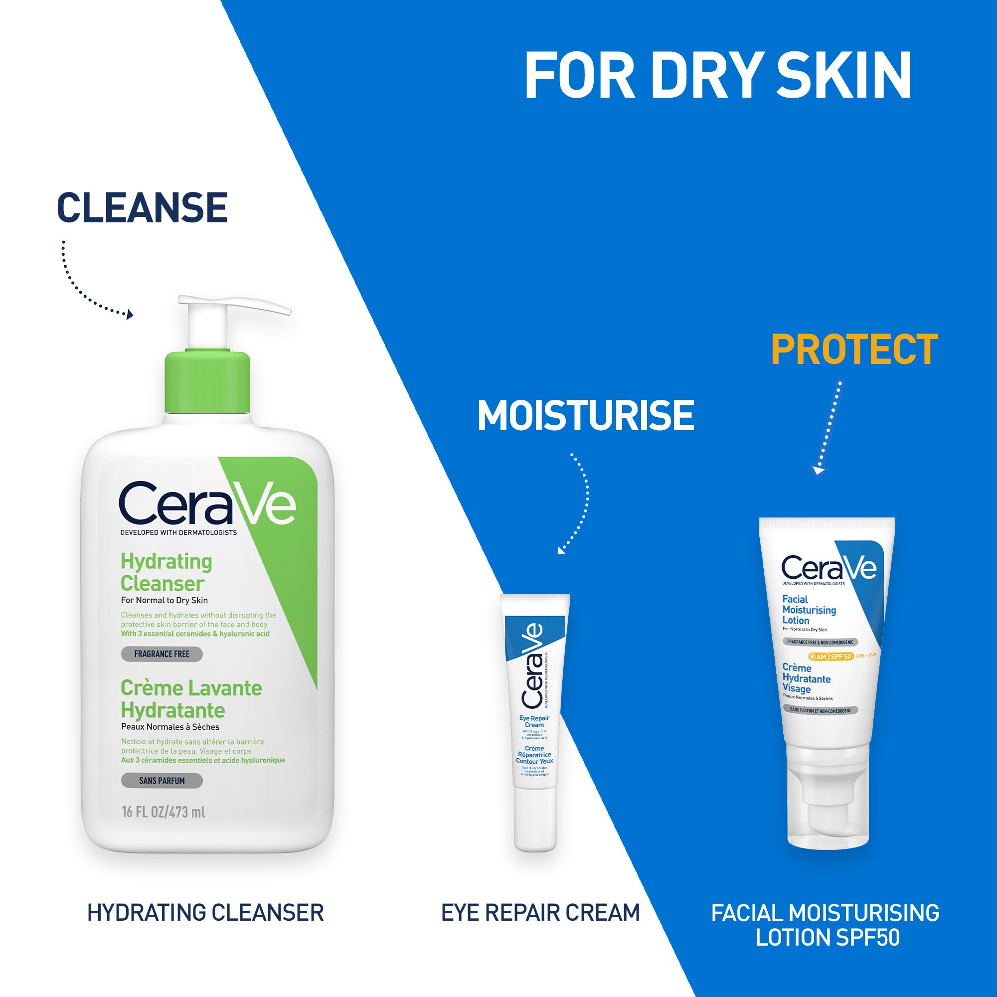 CeraVe Facial Moisturising Lotion SPF50 52 ml (obrázok 8)
