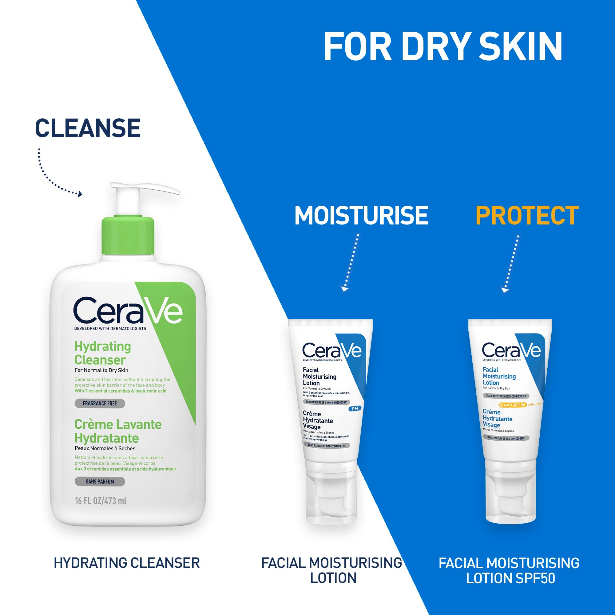 CeraVe Facial Moisturising Lotion 52 ml (obrázok 9)