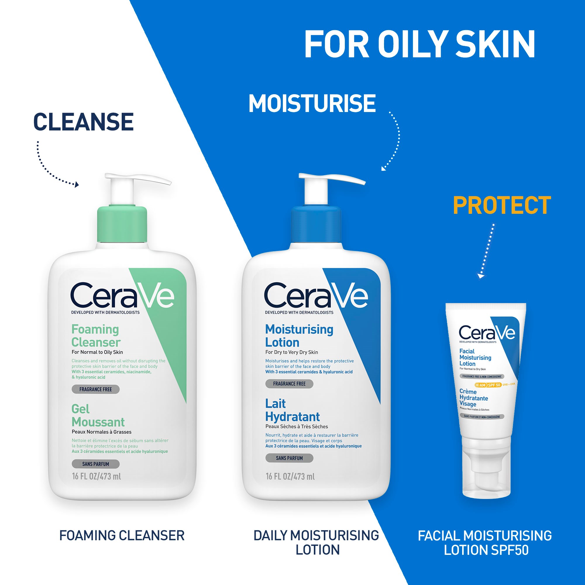CeraVe Foaming Cleanser 473 ml (obrázok 6)