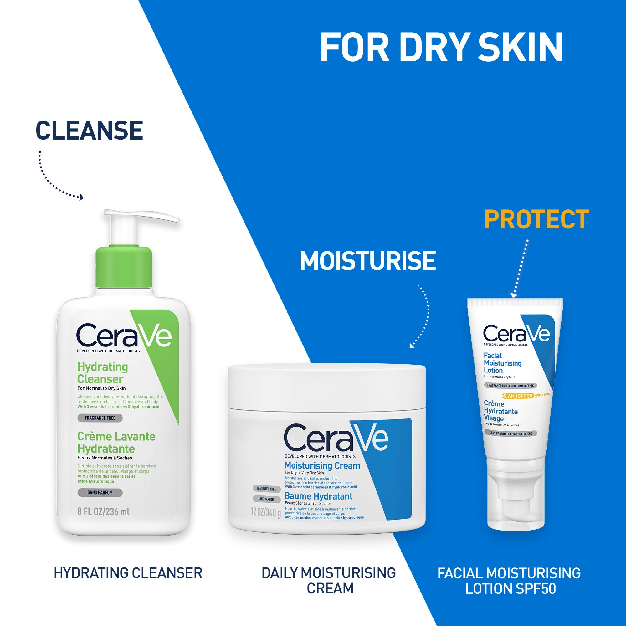 CeraVe Hydrating cleanser - emulsja do mycia twarzy 236 ml (obrázok 3)