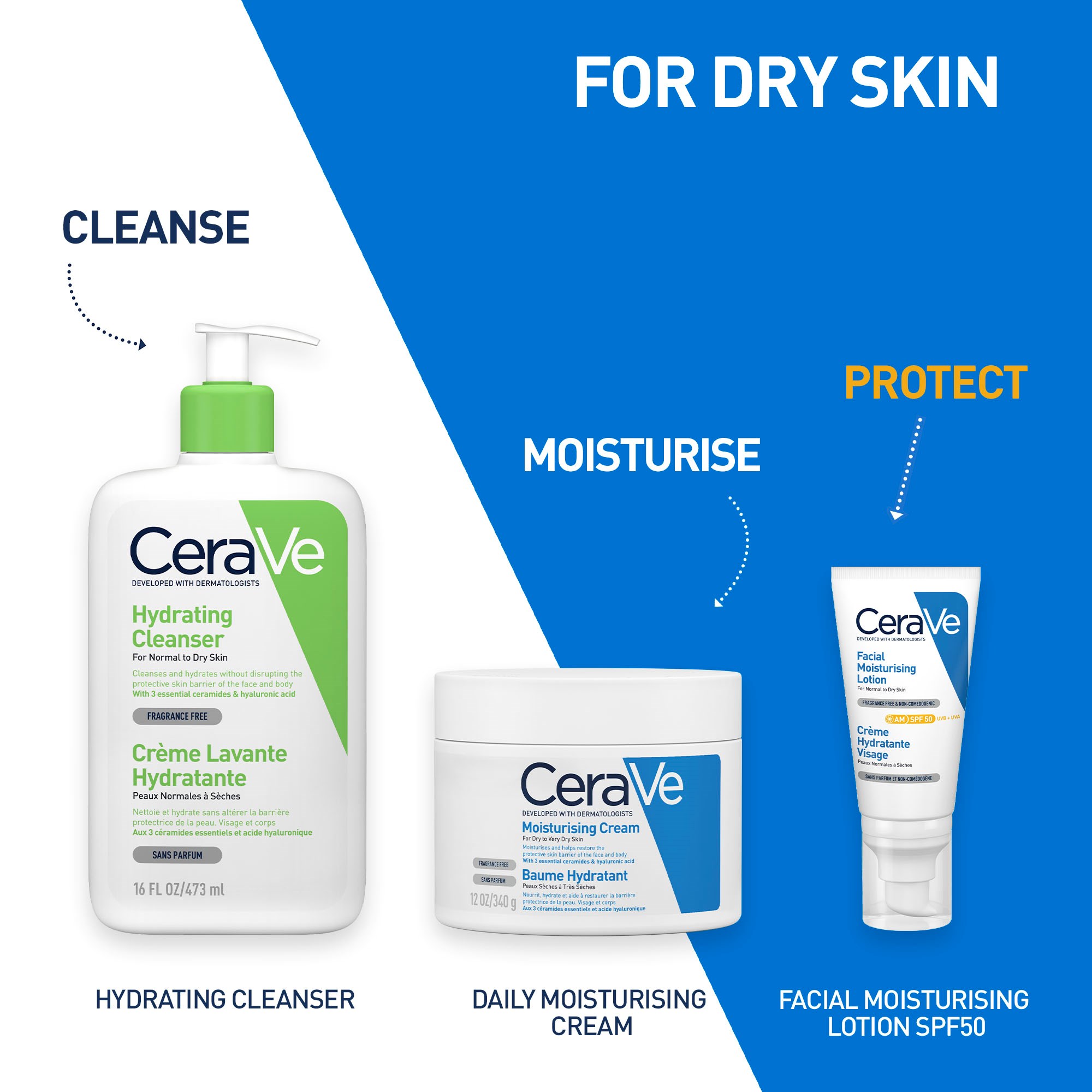 CeraVe Moisturising Cream w pump 454 g (obrázok 8)