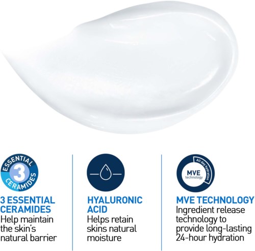 Simple skincare diagram showing benefits of three ingredients: ceramides, hyaluronic acid, and MVE technology.