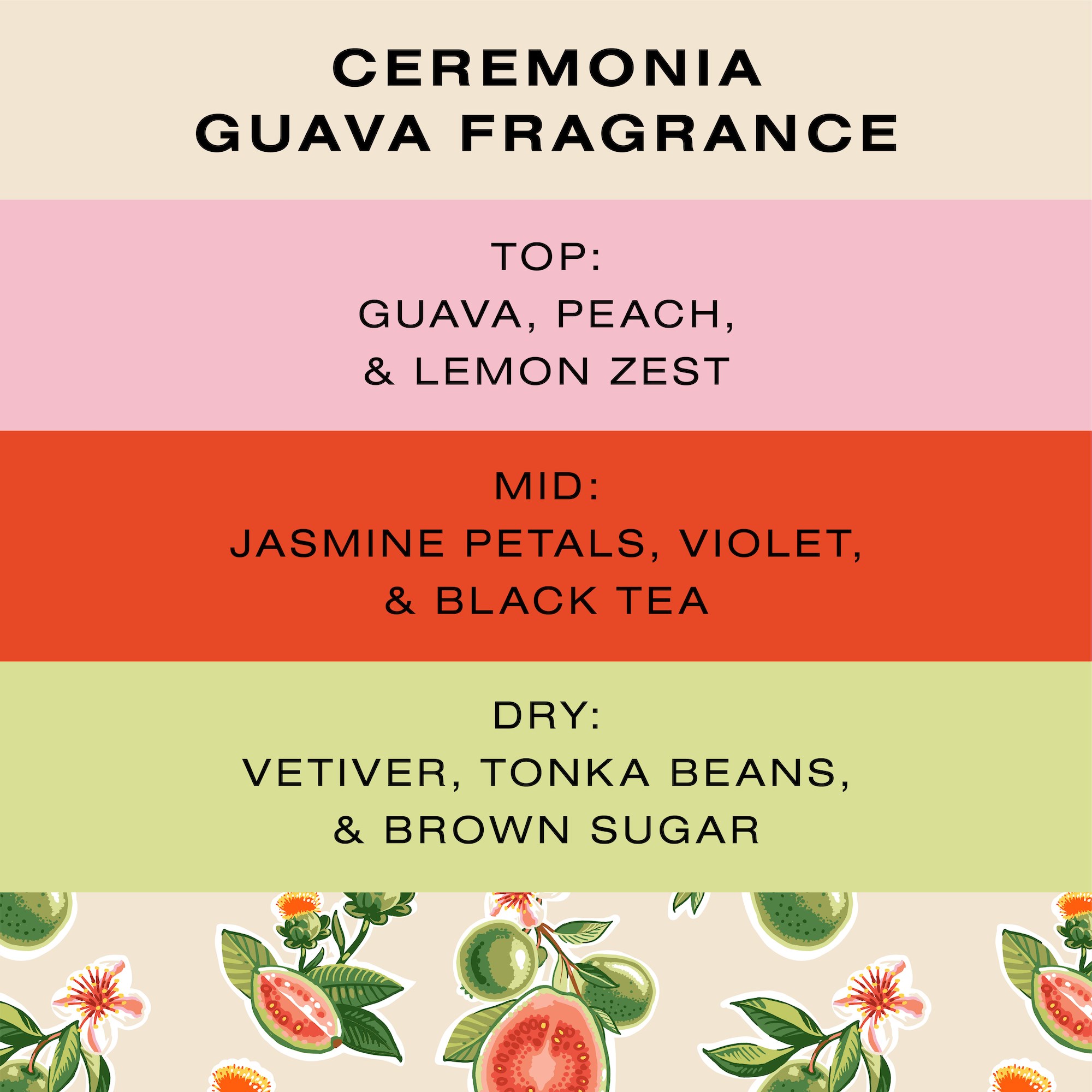 Ceremonia Guava Conditioner 250 ml (obrázok 10)