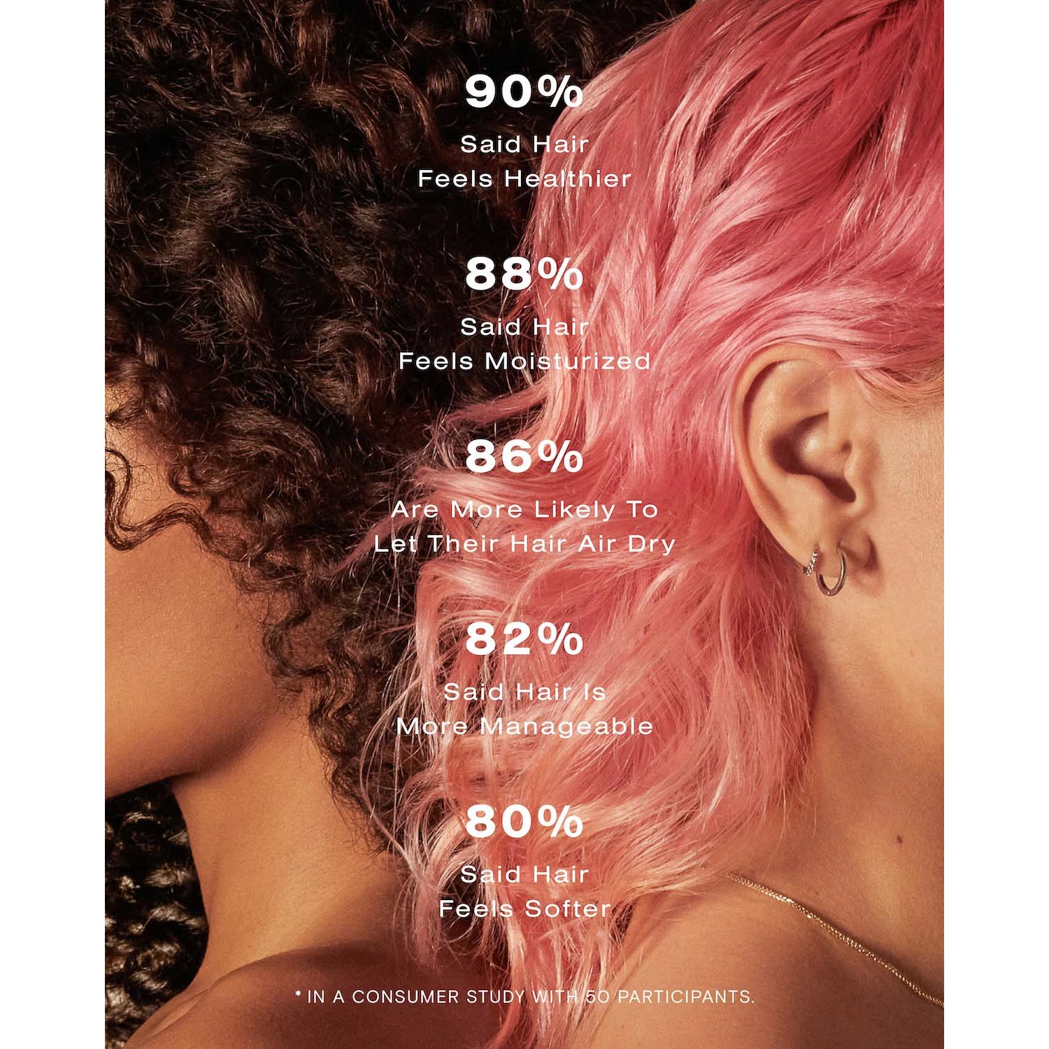 Ceremonia Guava Shampoo 50 ml (obrázok 5)
