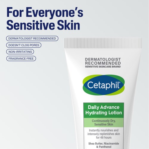 Opakowanie Cetaphil Daily Hydrating Lotion dla wrażliwej, suchej skóry, z zieloną i niebieską etykietą, opis korzyści.