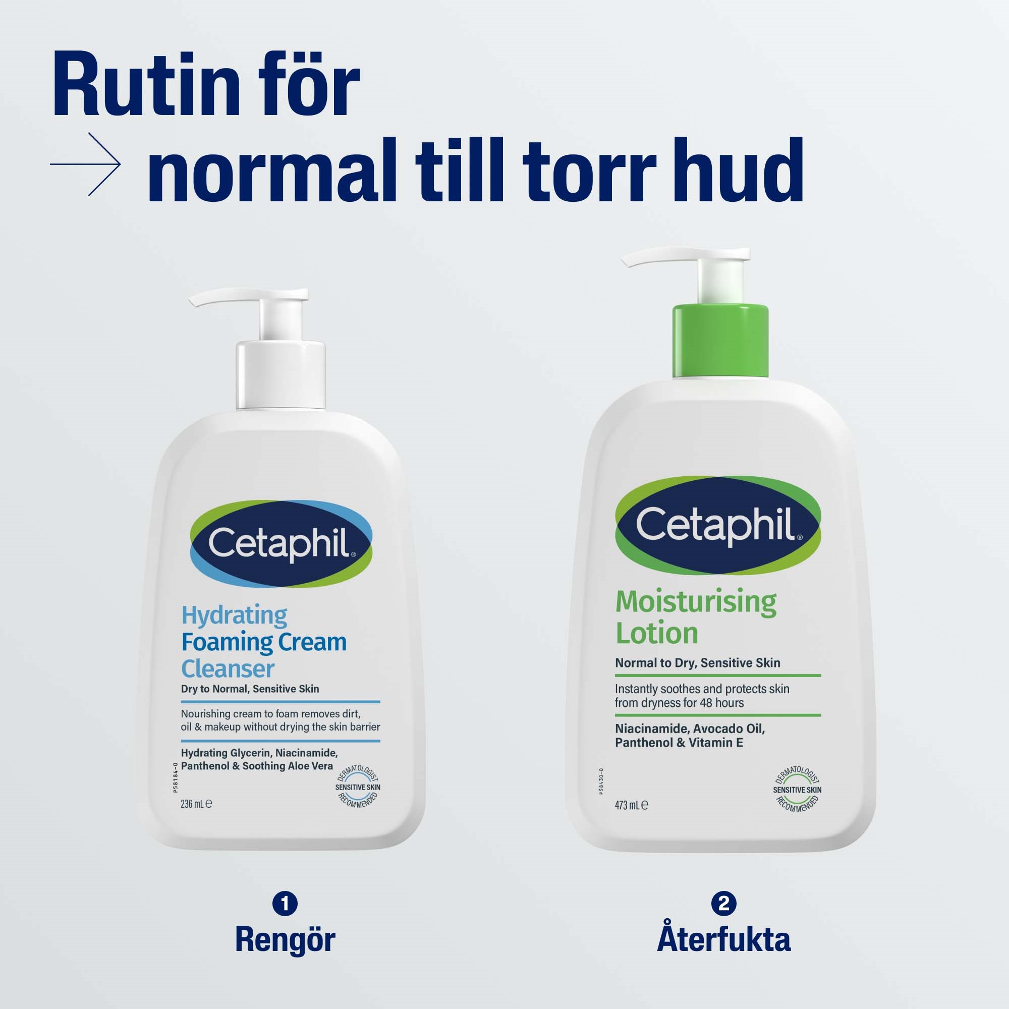 Cetaphil Moisturising Lotion 473 ml (obrázok 9)