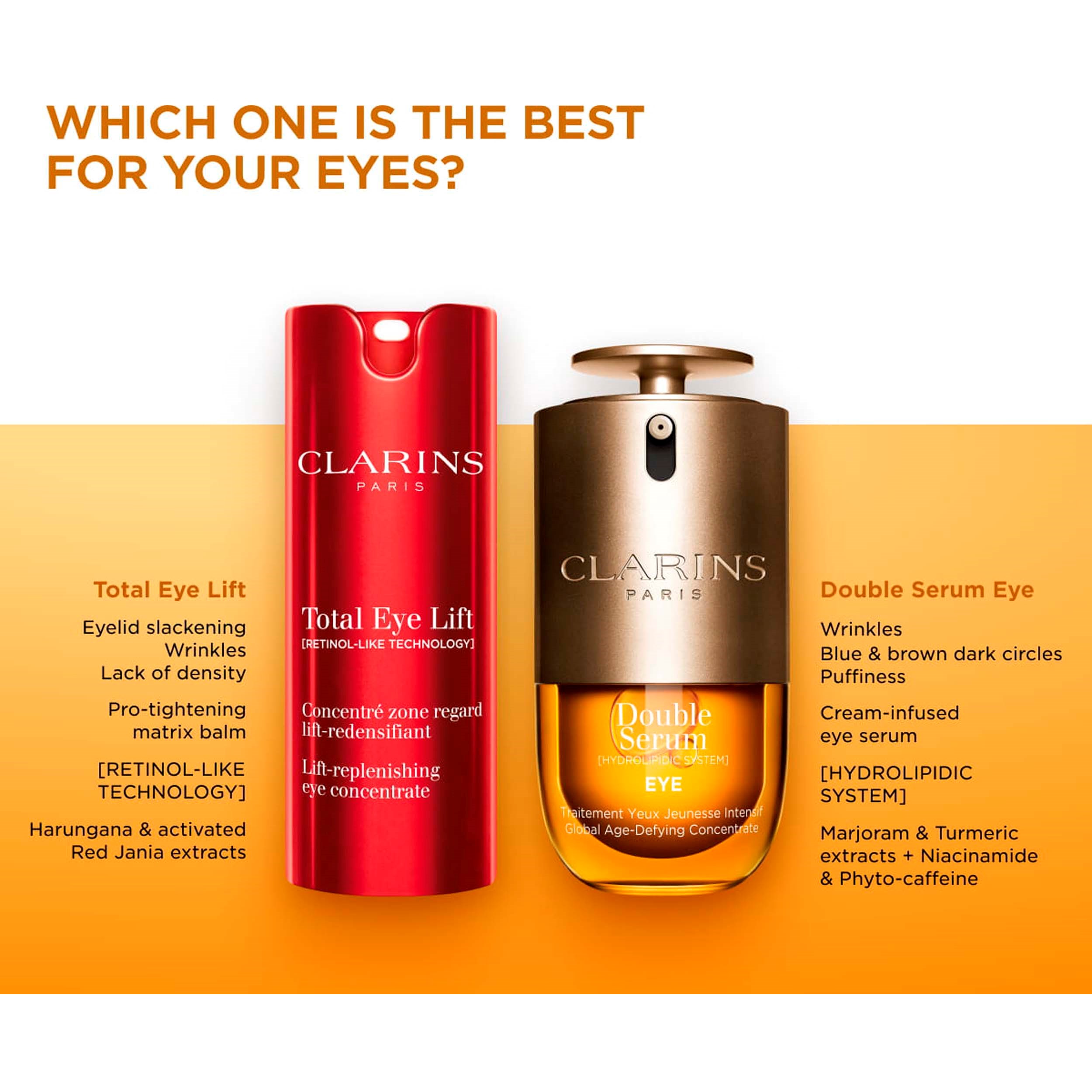 Clarins Double Serum Eye 20 ml (zdjęcie 10)