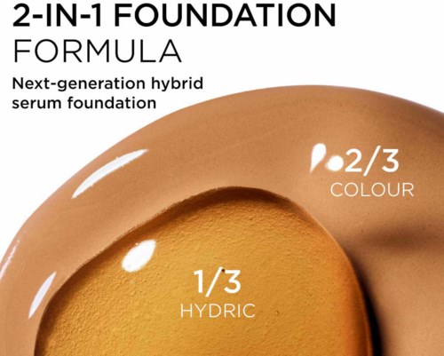 Text om en foundation med färg, hydric och serumfunktioner, nästa generations hybridserumfoundation.
