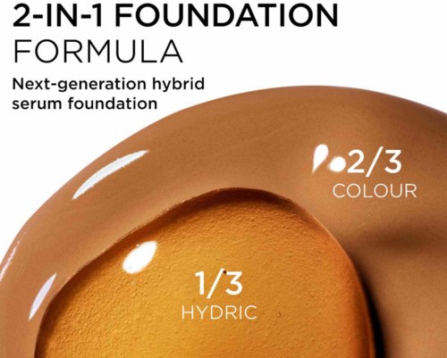 Etiketter visar delar av foundation: 1/3 hydric och 2/3 färg i en serumburkillustration.