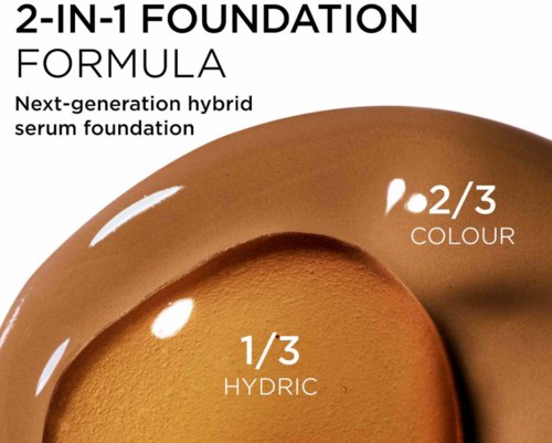 Text förklarar en ny foundation med två nyanser: en tredjedel är hydrik och två tredjedelar är färg.