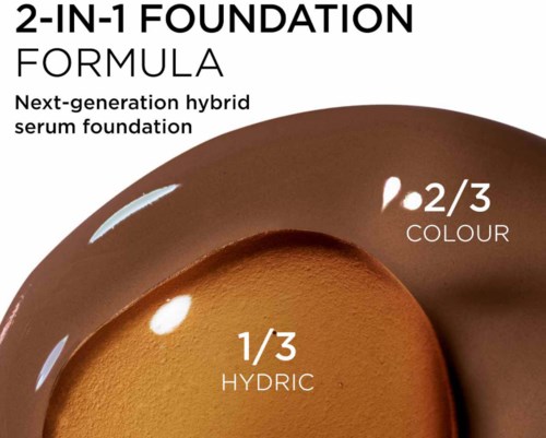 En foundationprodukt visar en blandning av två tredjedelar färg och en tredjedel hydric, med text som beskriver dess hybrid serumformel.