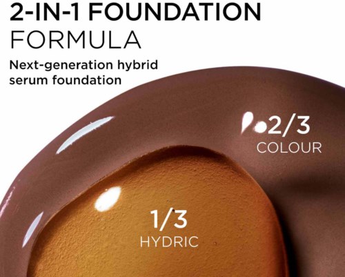 Det här är en annons för en foundation med en ny formel. Det visar att den innehåller tre delar, med två tredjedelar färg och en del hydric.