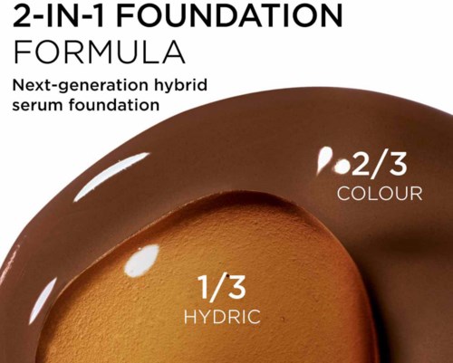 Etikett som visar delar av en foundation: 1/3 hydric, 2/3 färg, med en närbild av flytande foundation.