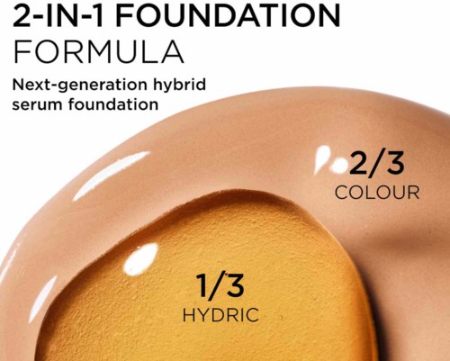 Bilden förklarar en foundationformel med delar av hydric och färg, visar den som en nästa generations hybridserum.