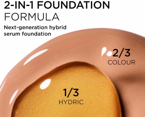 Bilden visar en foundation med tre delar: 1/3 hydric, 2/3 färg och en blandning för en hybrid serumformel.