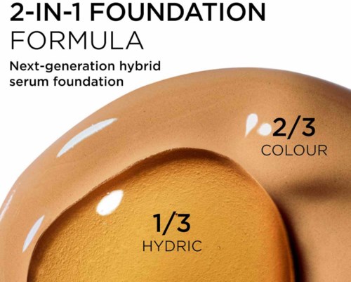 En illustration förklarar en makeupprimering med tre delar: 1/3 hydric och 2/3 färg, för nästa generations hybridserum.