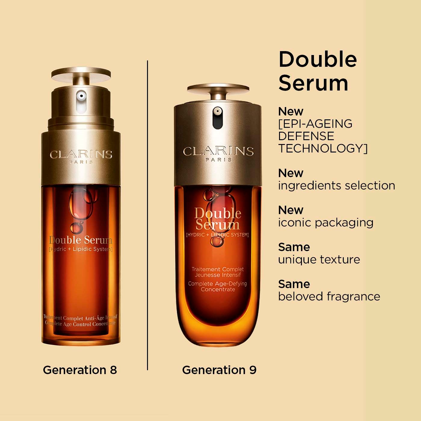 Clarins Double Serum Hydric + Lipidic System 30 ml (zdjęcie 8)