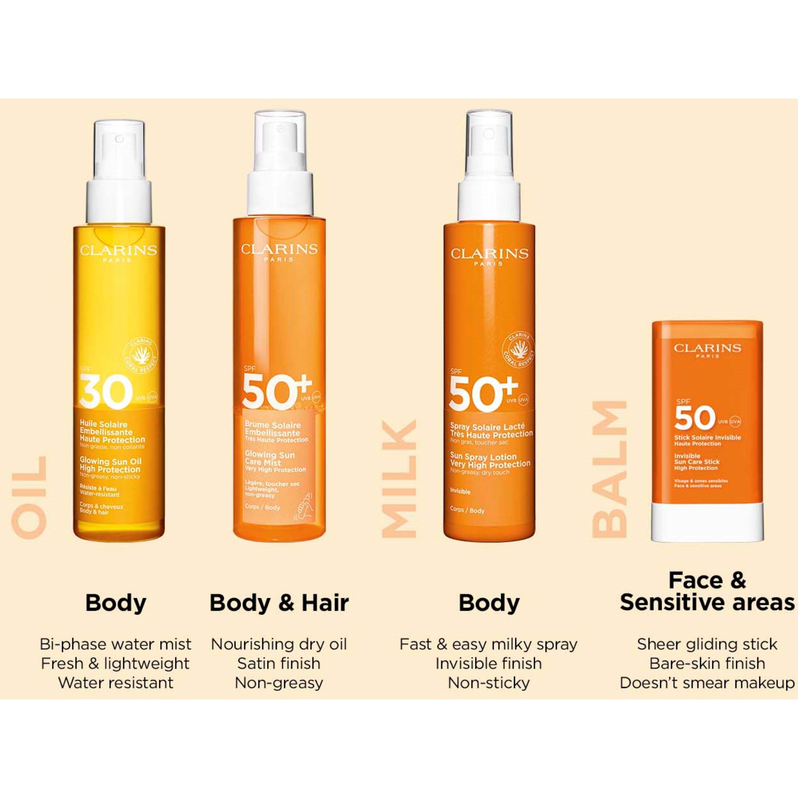 Clarins Glowing Sun Care Mist SPF50+ 150 ml (zdjęcie 5)