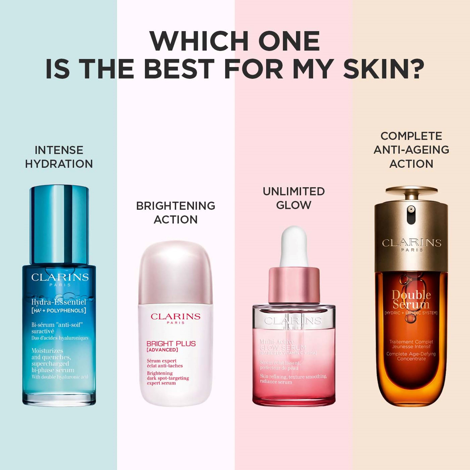 Clarins Multi-Active Glow Serum 30 ml (zdjęcie 9)