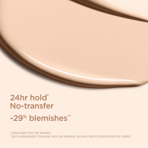 Text highlights 24-hour hold, no transfer, and 29% fewer blemishes. Small print details consumer test data.