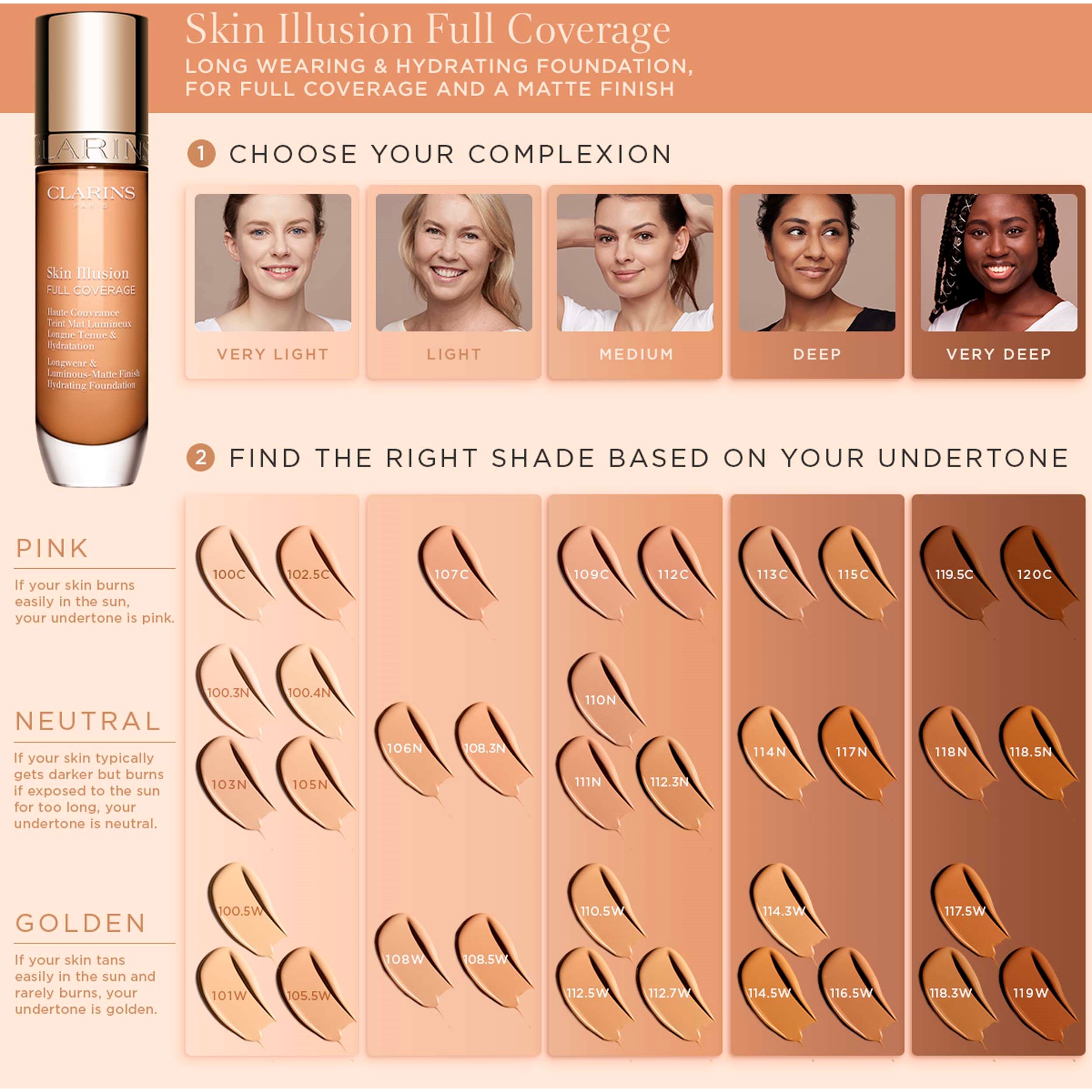 Clarins Skin Illusion Full Coverage Foundation 102.5C (obrázok 5)