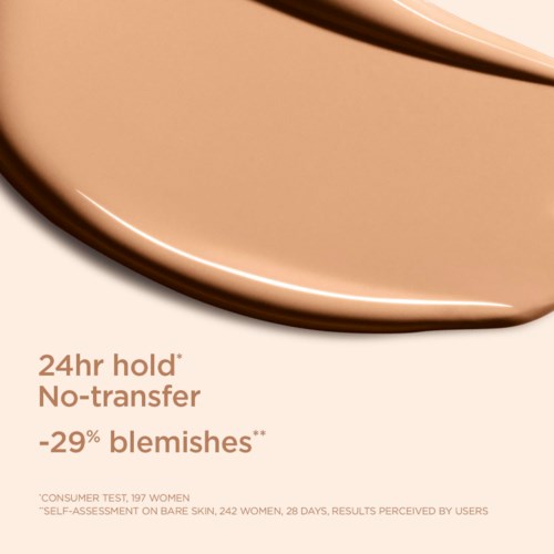 Et beige produkt med tekst om 24-timers hold, ingen overføring og færre kviser for hudpleie.