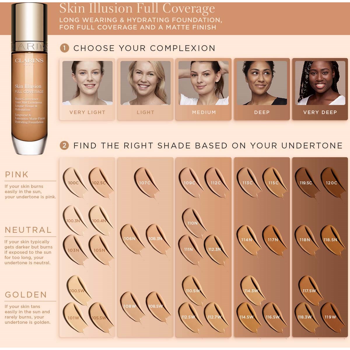 Clarins Skin Illusion Full Coverage Foundation 112.5W (obrázok 5)