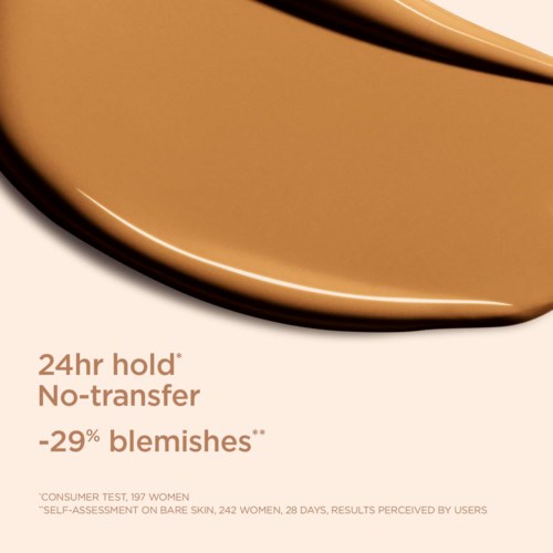 Advertisement for a skincare product highlighting 24-hour hold, no transfer, and fewer blemishes.