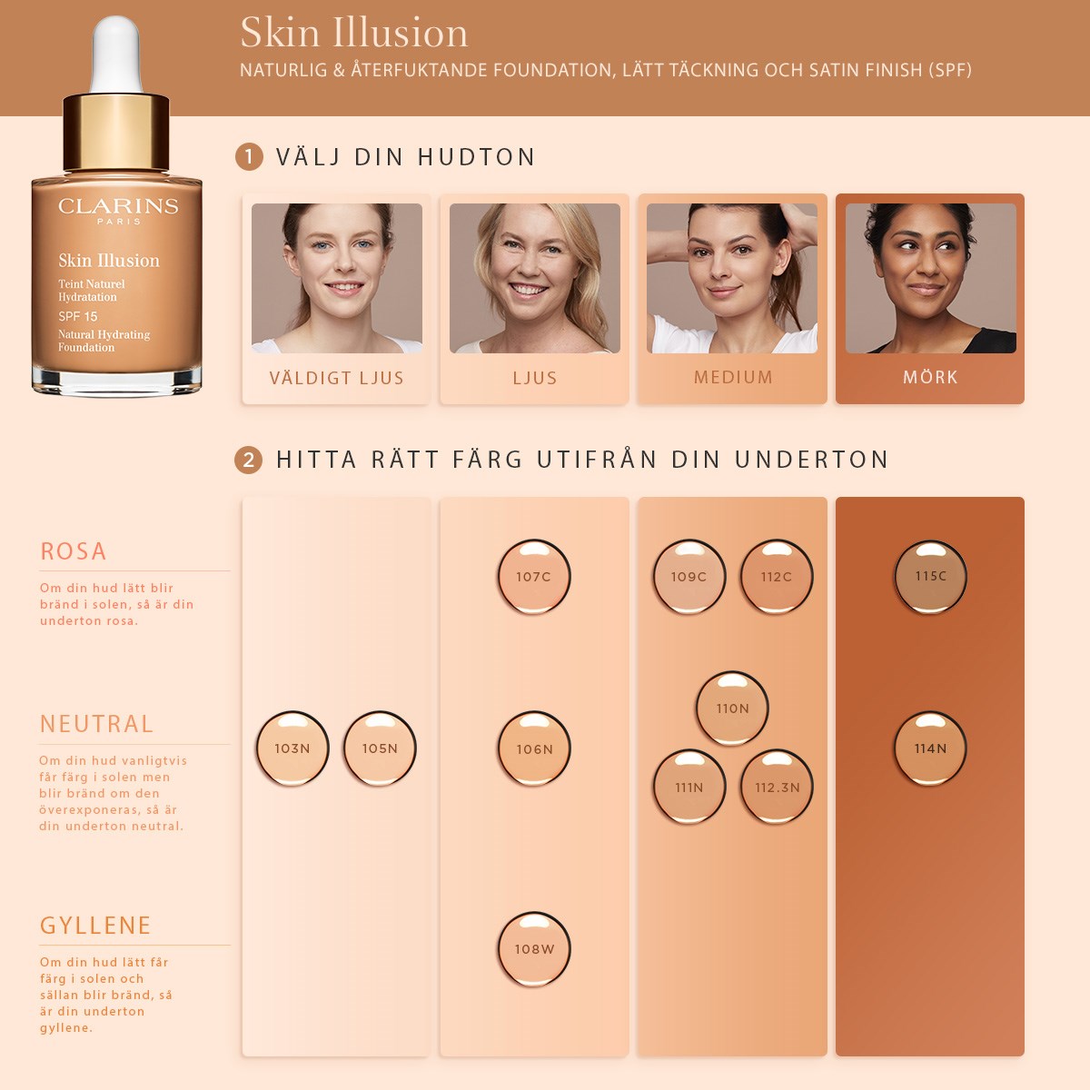 Clarins Skin Illusion Foundation SPF 15 109 C (obrázok 4)