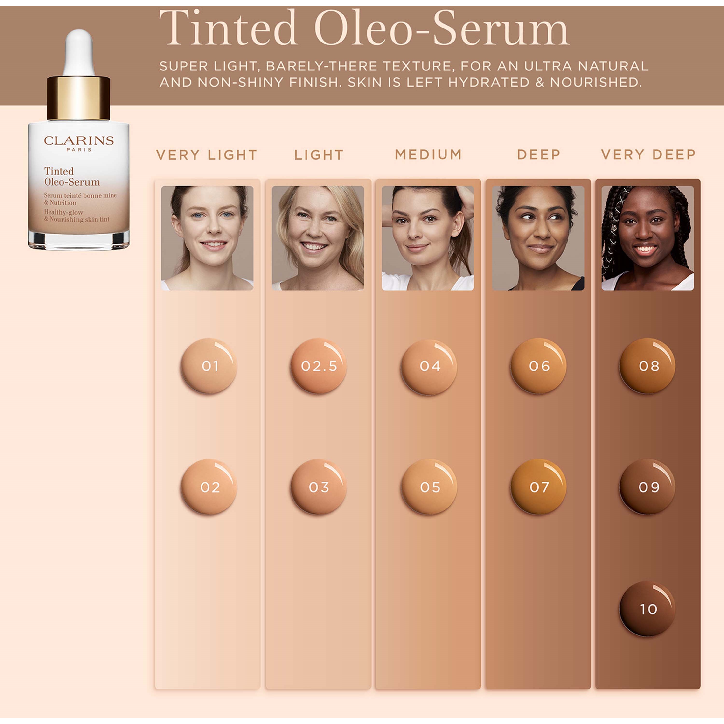 Clarins Tinted Oleo-Serum 09 (obrázok 5)
