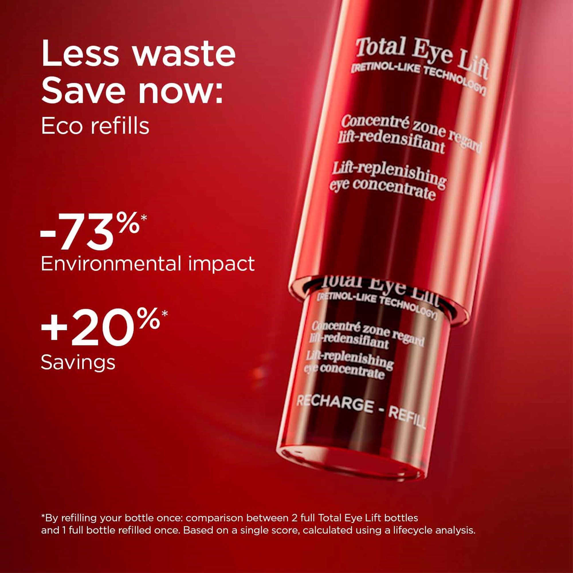 Clarins Total Eye Lift Eye Concentrate 15 ml (zdjęcie 4)