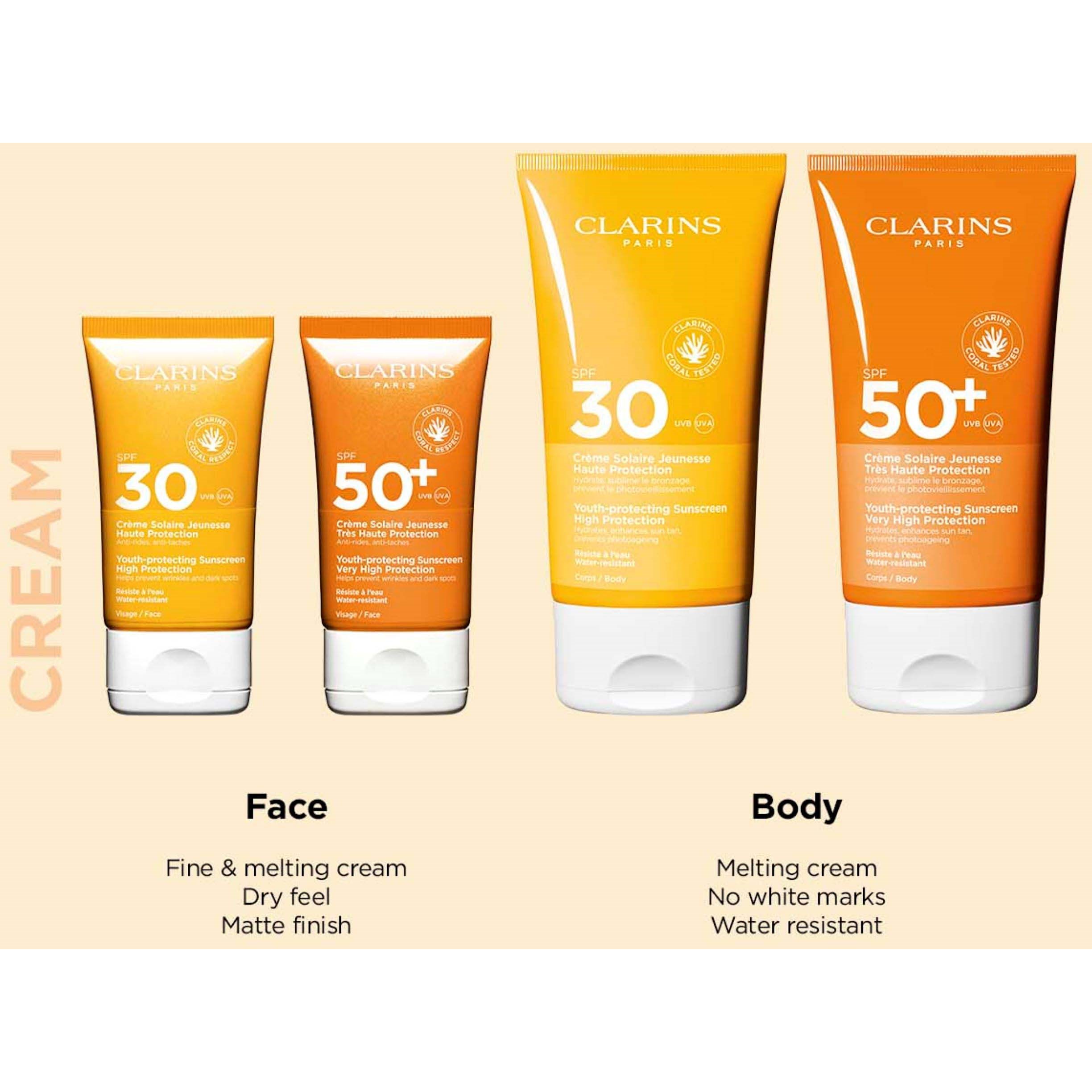 Clarins Youth-protecting Sunscreen High Protection SPF30 Body 150 ml (obrázok 5)