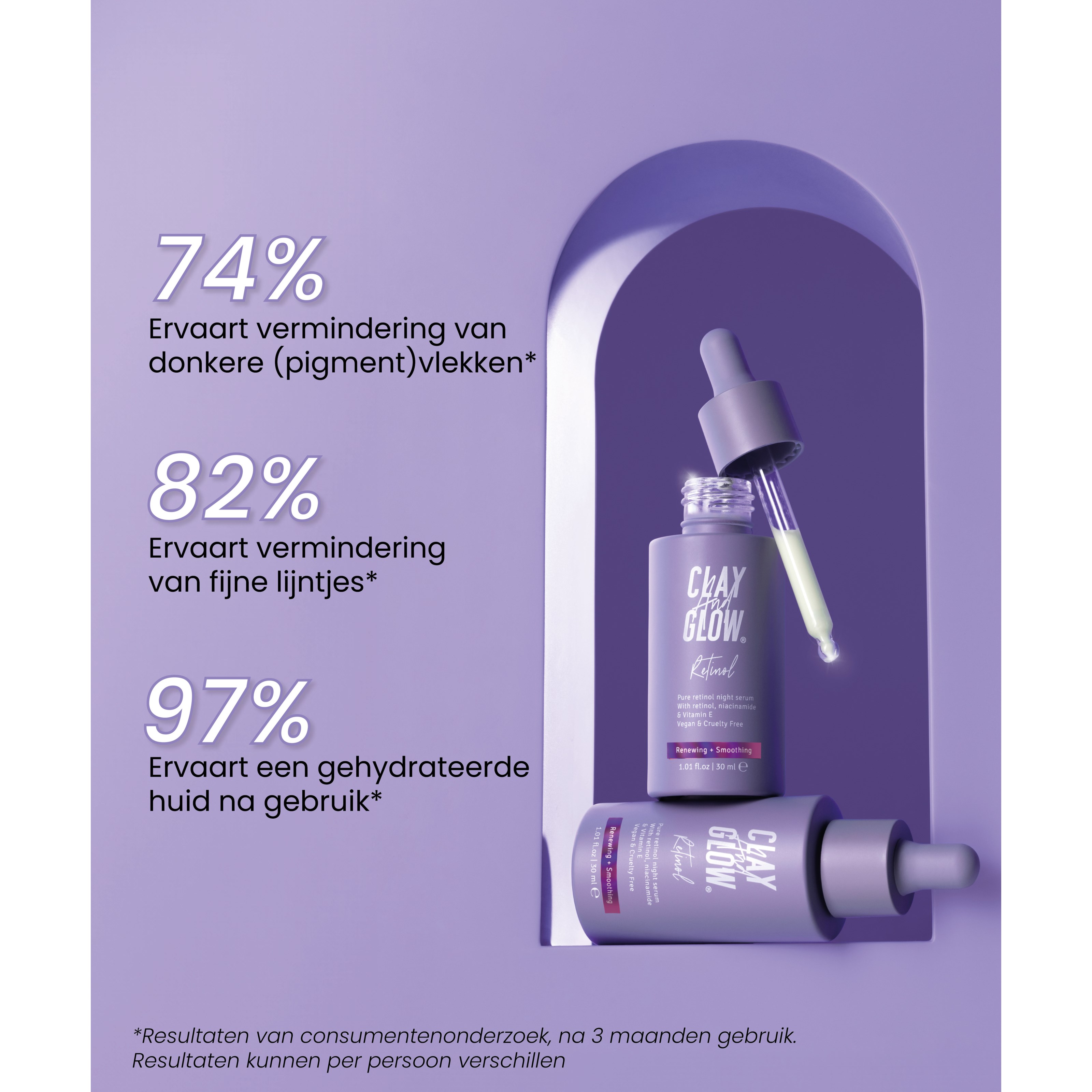 Clay And Glow Retinol night serum 30 ml (obrázok 4)